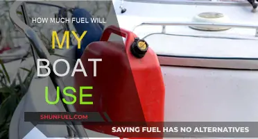 Boat Fuel Efficiency: How Much Fuel Does My Boat Need?