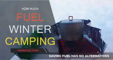 Winter Camping: Fuel for the Fire