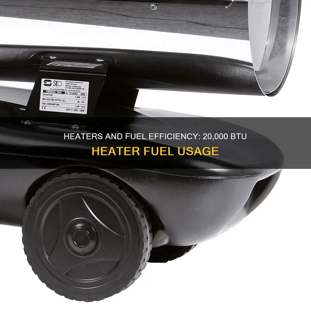 how much fuel with 20000 btu heater use