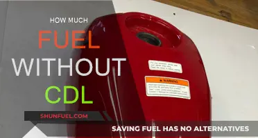 Fuel Transportation: CDL Requirements and Exemptions