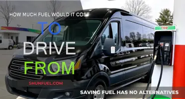 Exploring Fuel Costs for a Long-Distance Road Trip