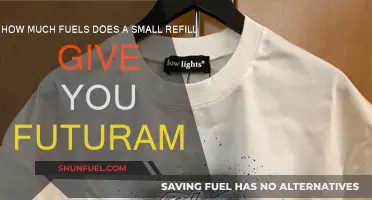 Small Refills: How Far Can You Go?