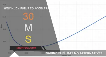 Fuel Efficiency: Accelerating from 8 to 30 m/s