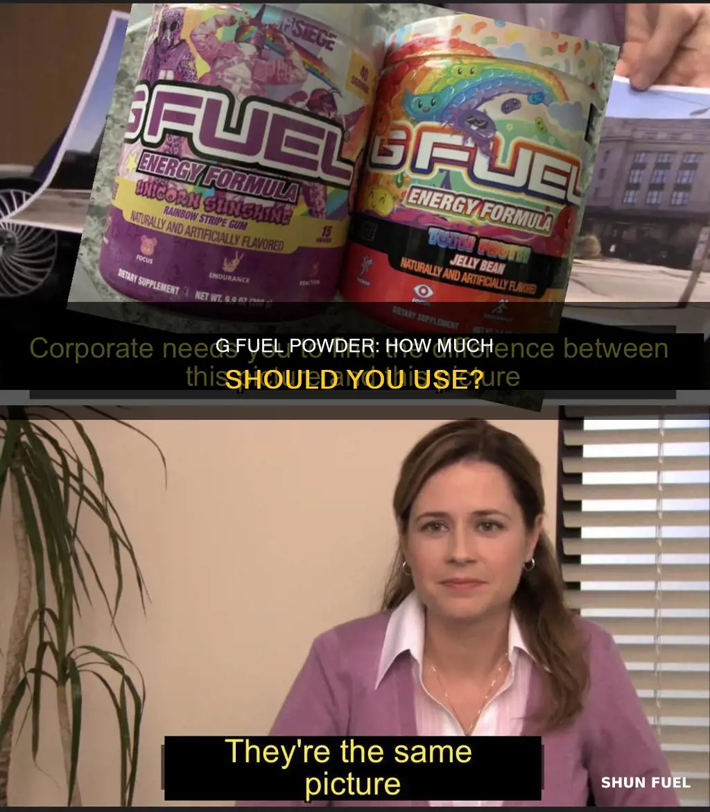how much g fuel powder should i use