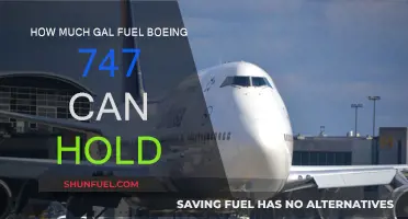 The Massive Fuel Capacity of the Boeing 747
