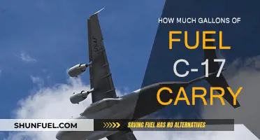 C-17 Globemaster: Massive Fuel Capacity for Long Hauls
