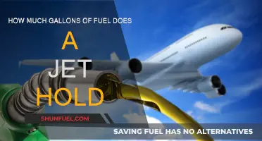 Jet Fuel Storage: Gallons and Capacity Explored