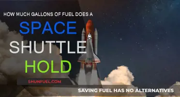 Space Shuttle Fuel Capacity: Gallons of Power