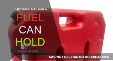 Fuel Canisters: How Much Gas Can They Hold?