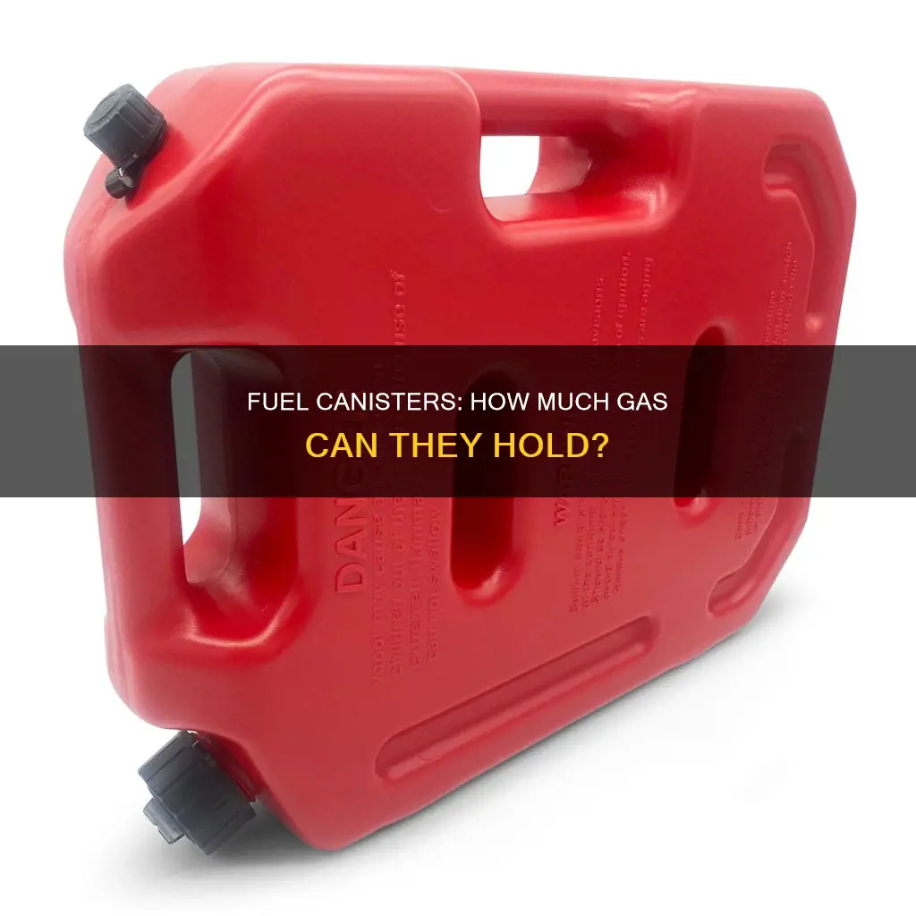 how much gas can a fuel can hold