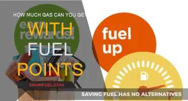 Earning Fuel Points: Maximizing Your Gas Rewards