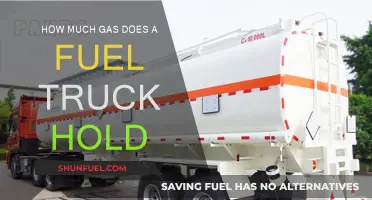 Fuel Trucks: Massive Tanks, Massive Capacity