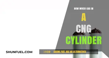 Understanding CNG Cylinder Capacity: A Comprehensive Guide