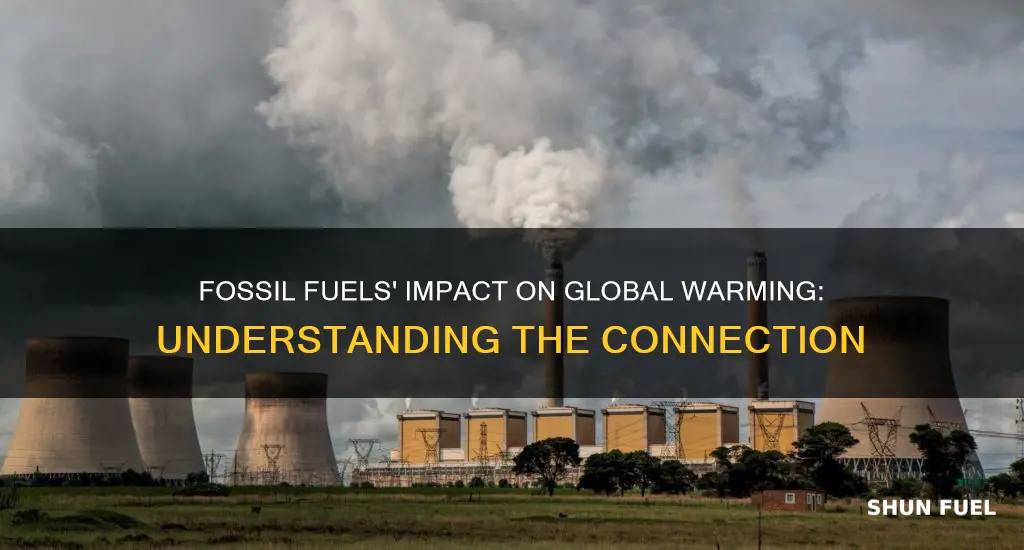 how much global warming is caused by fossil fuels