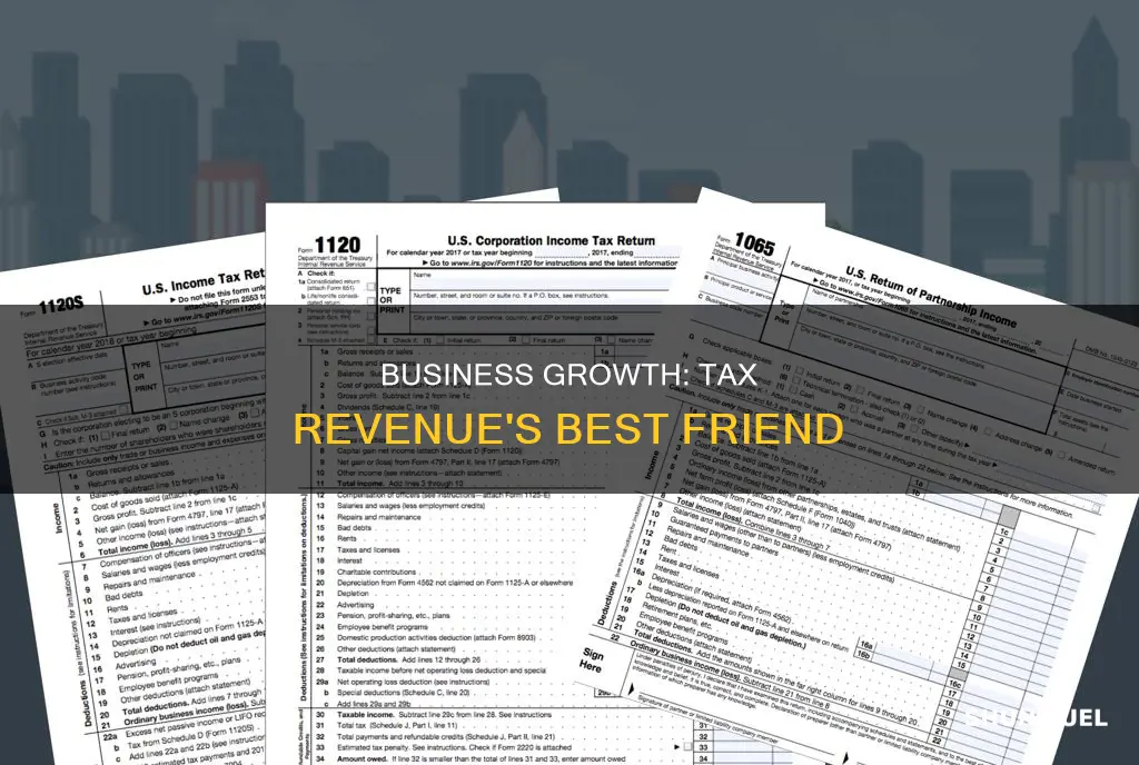 how much has business growth fueled increased tax revenue