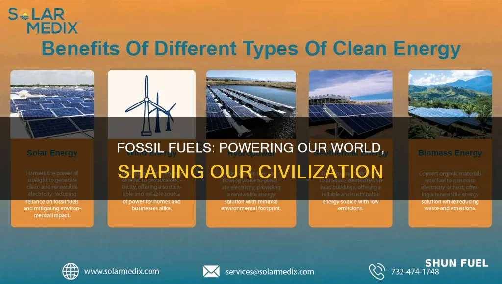 how much has civilization gained from fossil fuels