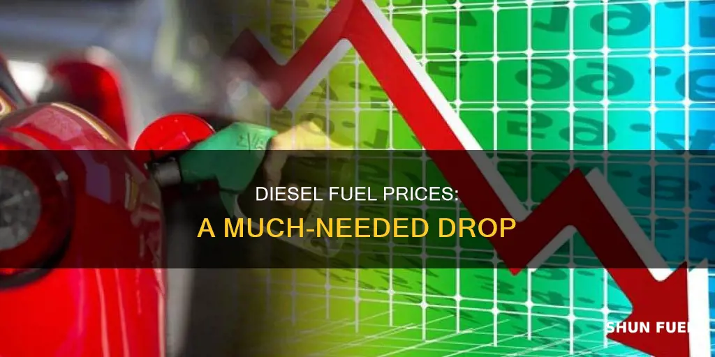 how much has diesel fuel come down