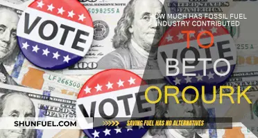 Fossil Fuel Money: Beto O'Rourke's Campaign Contributions