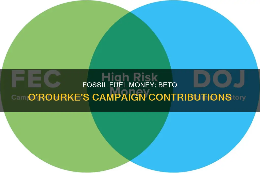 how much has fossil fuel industry contributed to beto orourke
