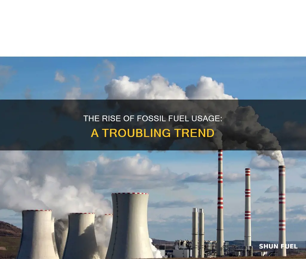 how much has fossil fuel use increased