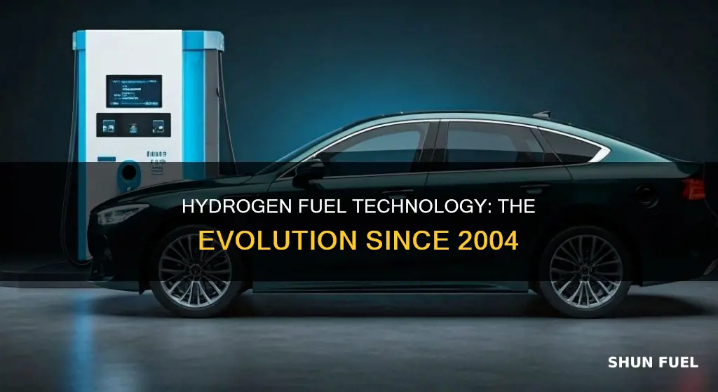 how much has hydrogen fuel technology increased since 2004