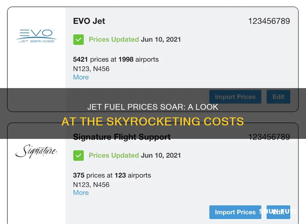 how much has jet fuel gone up