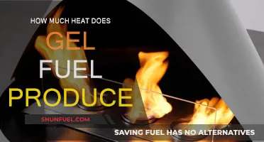 Gel Fuel: How Much Heat Do They Emit?