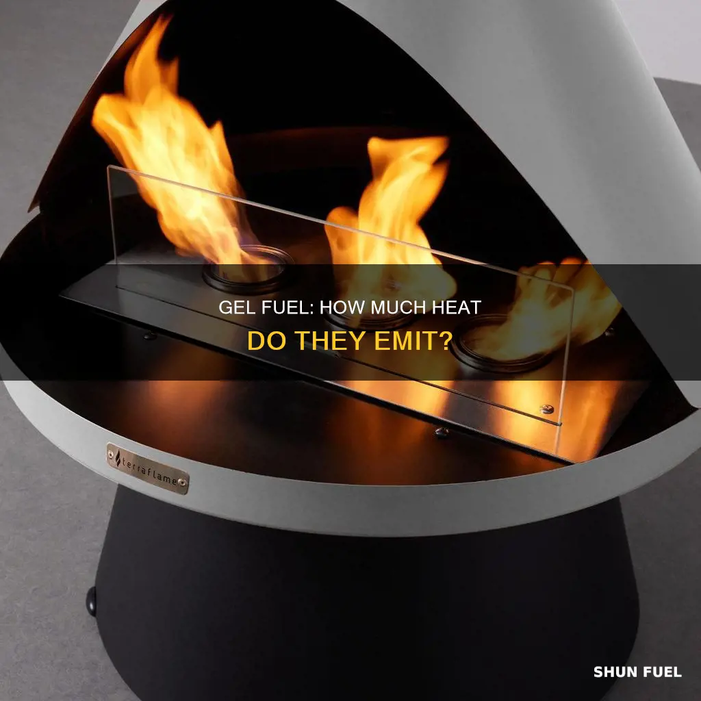 how much heat does gel fuel produce