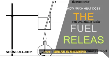 Understanding Fuel Efficiency: Heat Release Potential