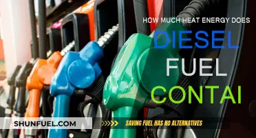 Unlocking Diesel's Energy Potential: Heat Power Explained
