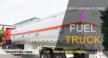 Fuel Truck Capacity: How Much Heating Oil?