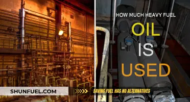 The Global Consumption of Heavy Fuel Oil