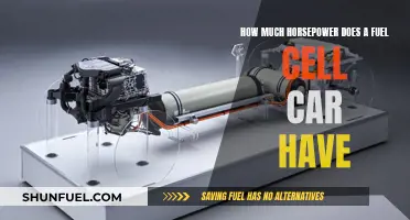 Fuel Cell Cars: Unlocking Powerful, Eco-Friendly Horsepower