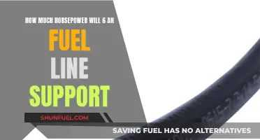 Horsepower and Fuel Lines: How Much is Too Much?
