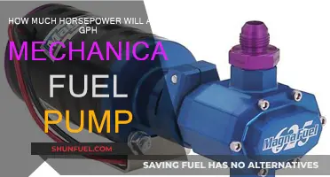 Exploring Horsepower: Understanding Fuel Pump Performance