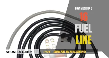 Unleash Your Engine's Potential: HP 5-16 Fuel Line Power