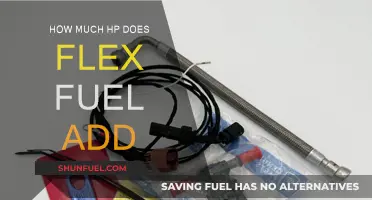 Flex Fuel Power: Unlocking Performance and Efficiency