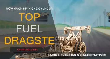 Unleashing the Power: HP in Top Fuel Dragster Cylinders