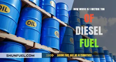 The Cost of Diesel Fuel by the Metric Ton