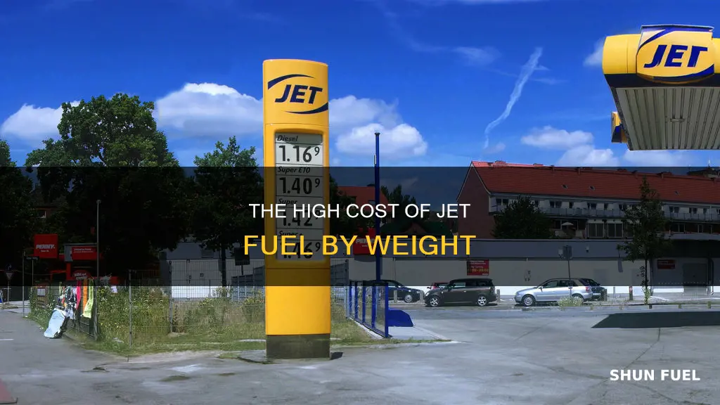 how much is 1 pound of jet fuel