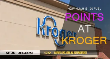 Redeeming Kroger Fuel Points: 100 Points for Big Savings