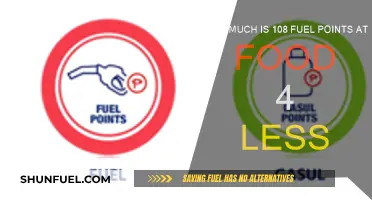 Redeeming Fuel Points: 108 Points for Food 4 Less Shoppers