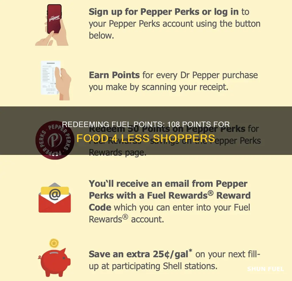 how much is 108 fuel points at food 4 less