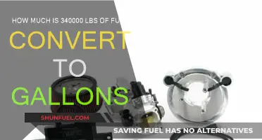 Converting Fuel Weight to Gallons: Understanding the Scale