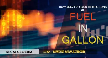 Fuel Conversion: Tons to Gallons