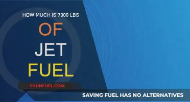Jet Fuel Cost: Understanding the Price of 7,000 Pounds