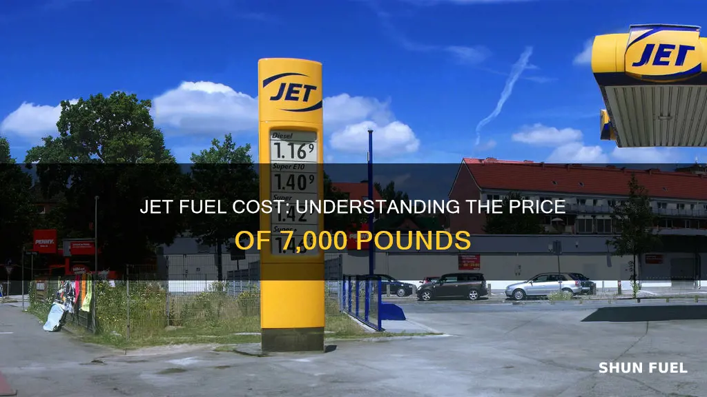 how much is 7000 lbs of jet fuel