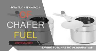 Chafer Fuel: 6-Pack Costs and Benefits