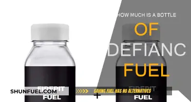 The Cost of Defiance Fuel: Is It Worth It?