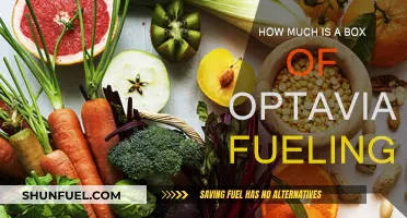 Optavia Fuelings: How Much Does a Box Cost?